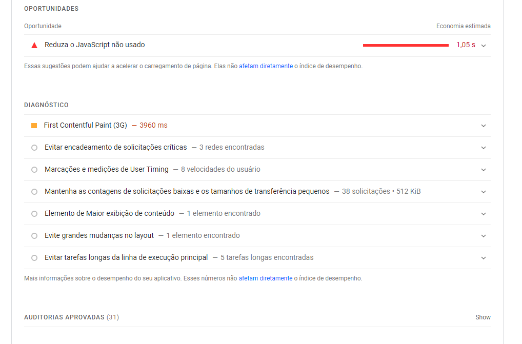 Diagnóstico no PageSpeed Insights