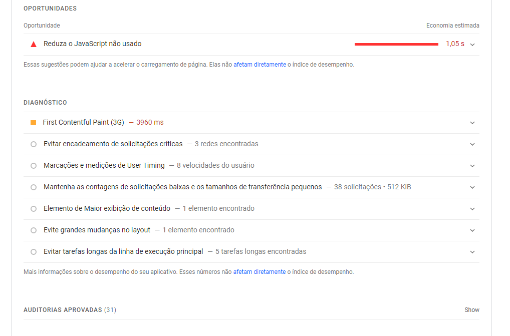 Diagnóstico no PageSpeed Insights
