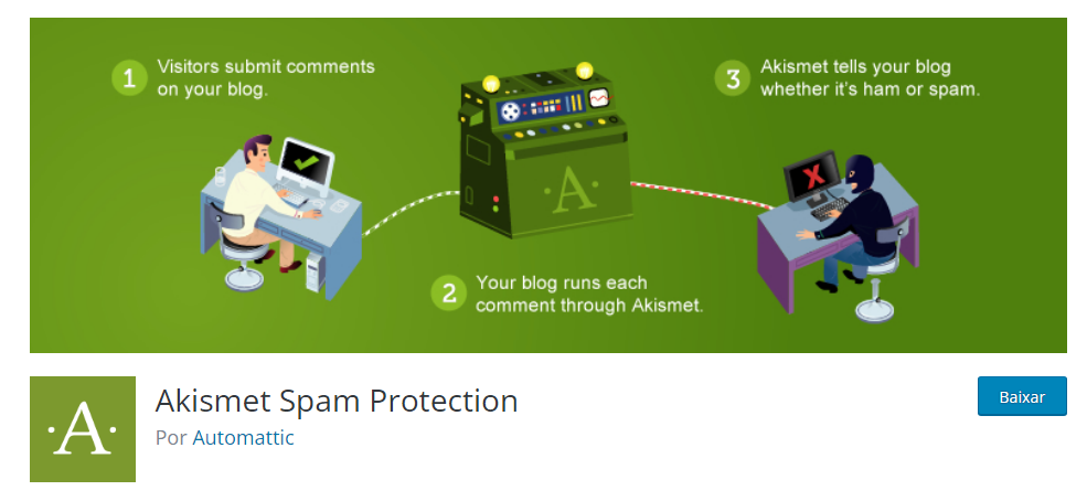 Plugin antispam Akismet