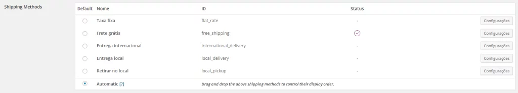 Métodos de entrega padrões do WooCommerce