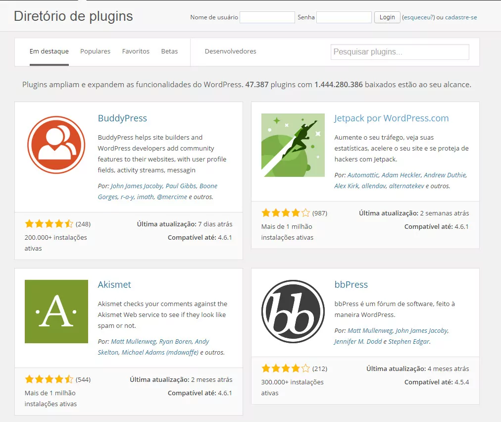 lojas virtuais que usam WordPress - diretório wordpress plugin