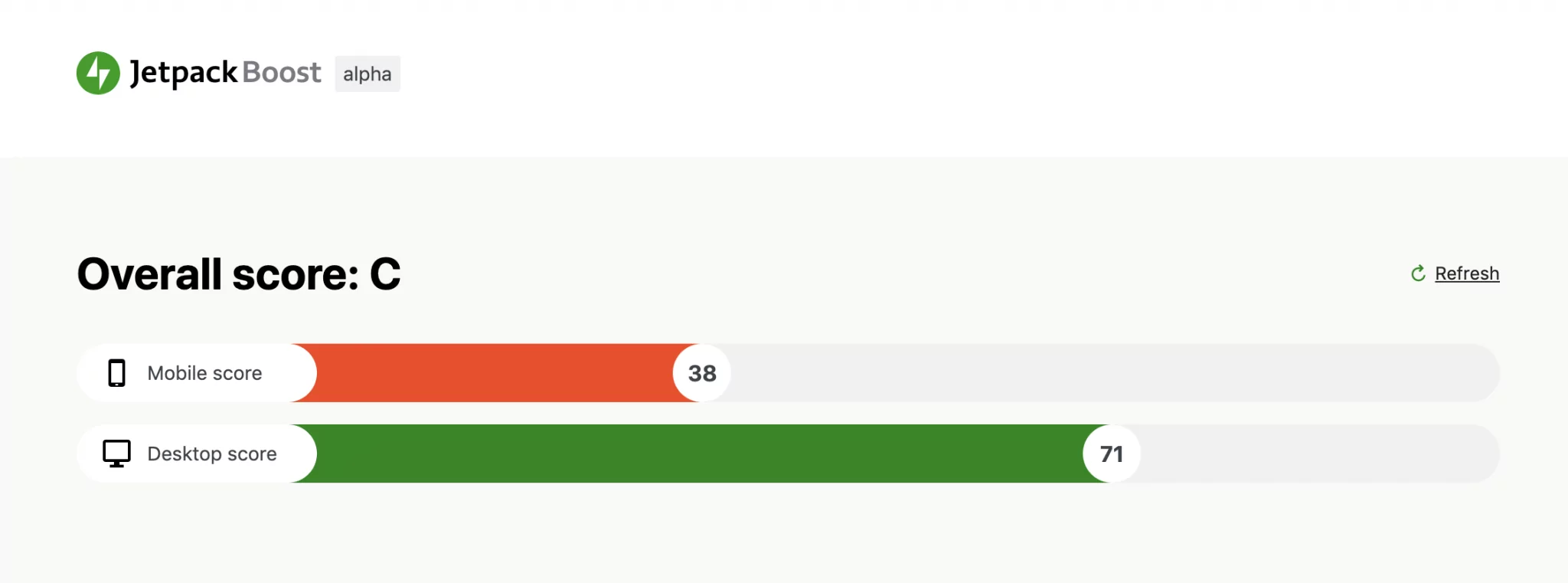 Avaliação do site antes de passar pelo plugin Jetpack Boost