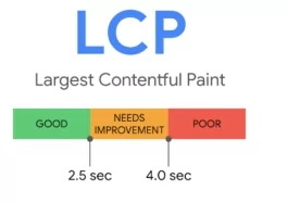 LCP - Métrica do Core Web Vitals