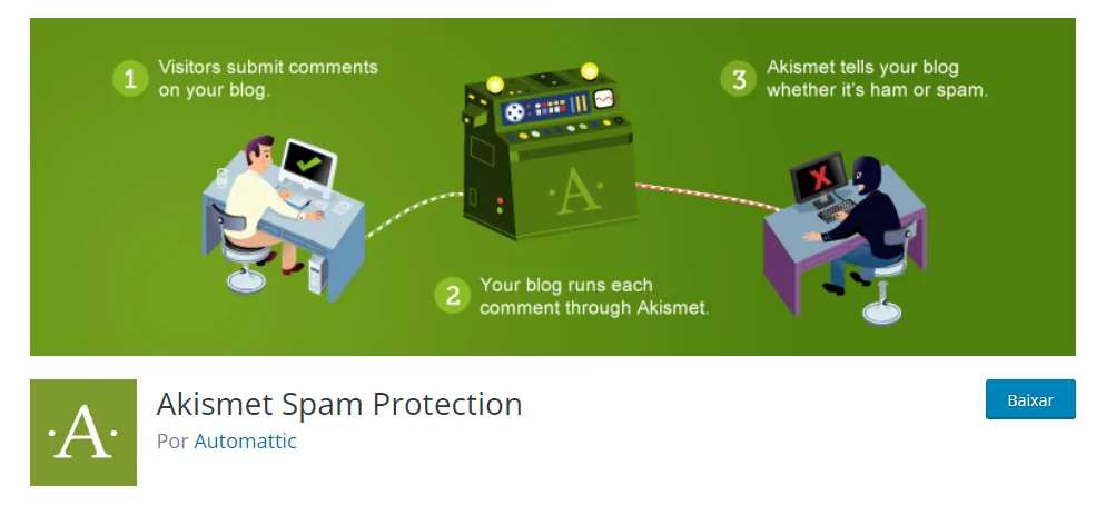 Plugin antispam Akismet